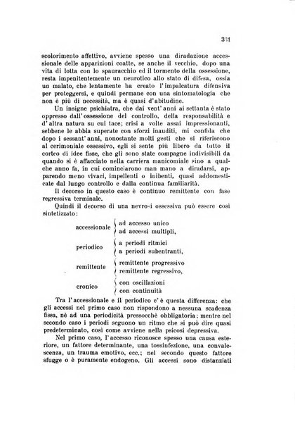 Rivista sperimentale di freniatria e medicina legale delle alienazioni mentali organo della Società freniatrica italiana